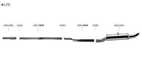 Polo typ 86c - vw, 0.9